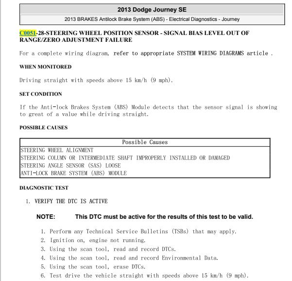2013年道奇酷威C0051-28故障码资料