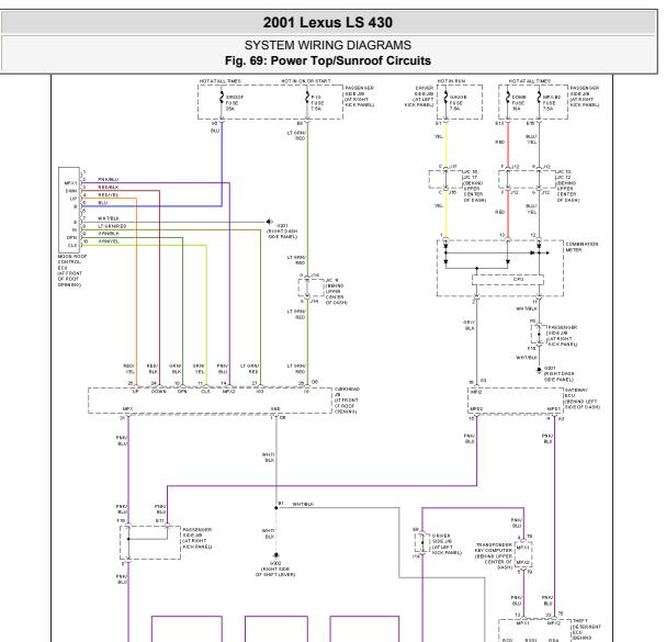 2001年雷克萨斯LS430天窗电路图