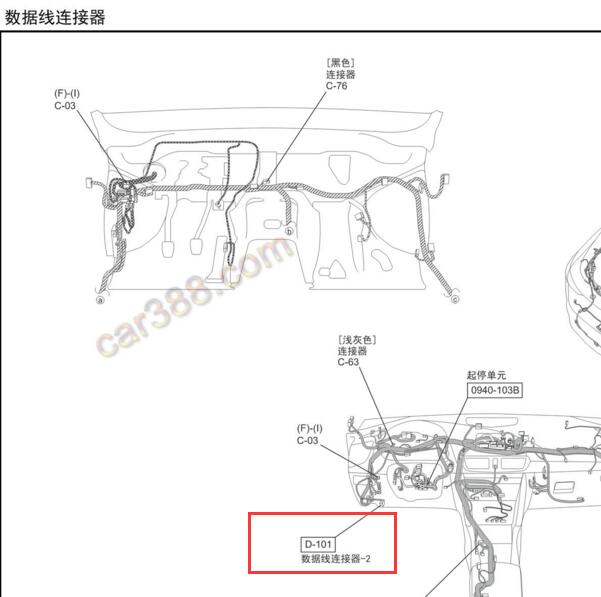 2020-2021年马自达CX4网关位置