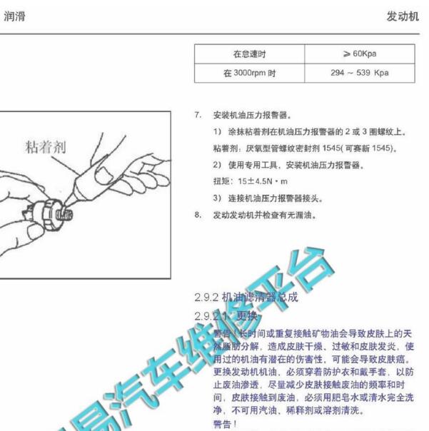 2015年吉利海景JLγ-4G15发动机机油压力.