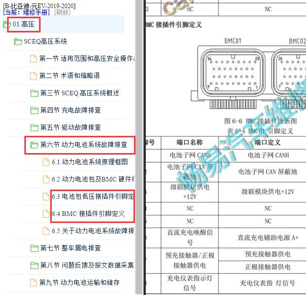2019-2020年比亚迪元EV电池包针脚定义