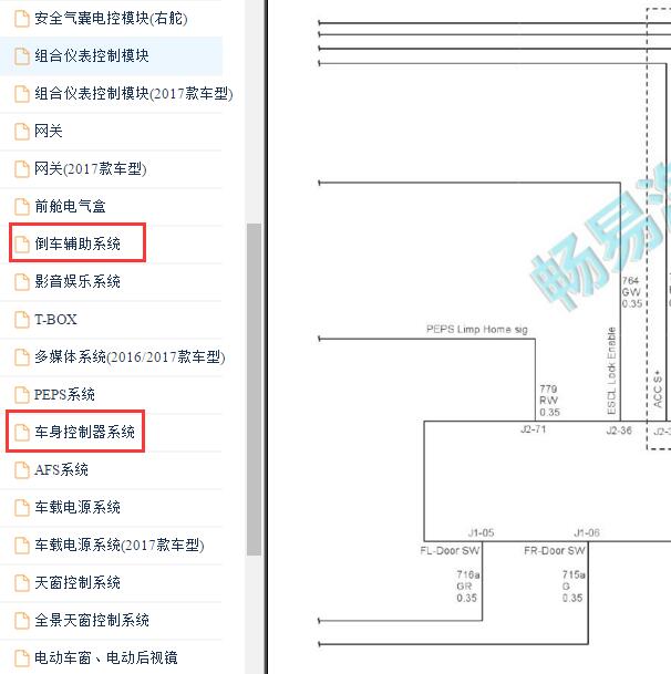 2017-2018年哈弗H9 倒车雷达和车身模块电路图