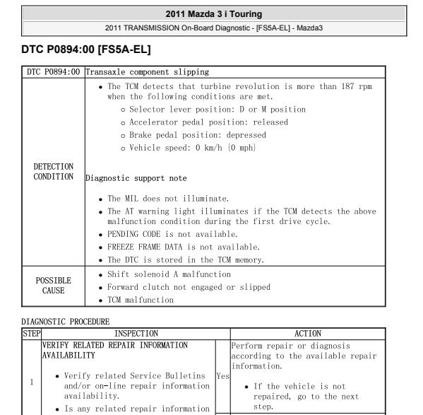 2011年马自达3 P0894故障码资料