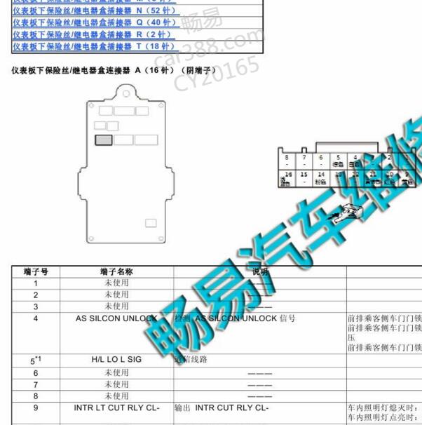 2016-2018年本田缤智集成控制模块针脚定义