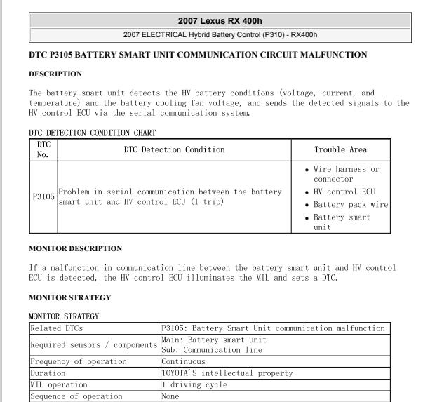 2007年雷克萨斯RX400 P3105和C1241故障码资料