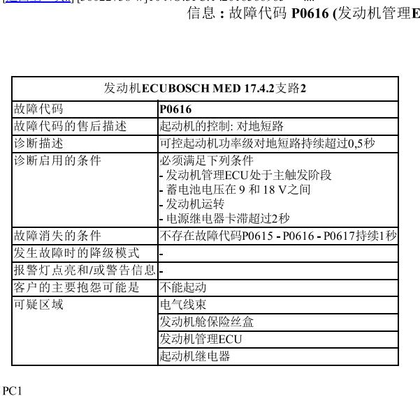 2014年标致3008 P0616故障码资料