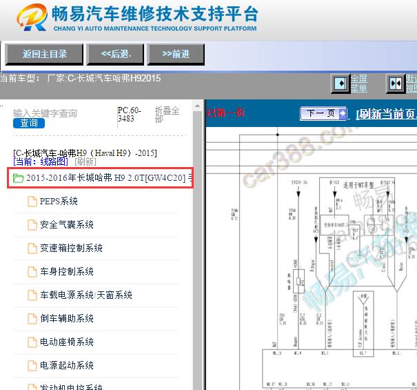 2015-2016年哈弗H9全车电路图资料