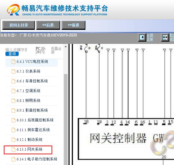 2019-2020年长安逸动EV网络通讯电路图