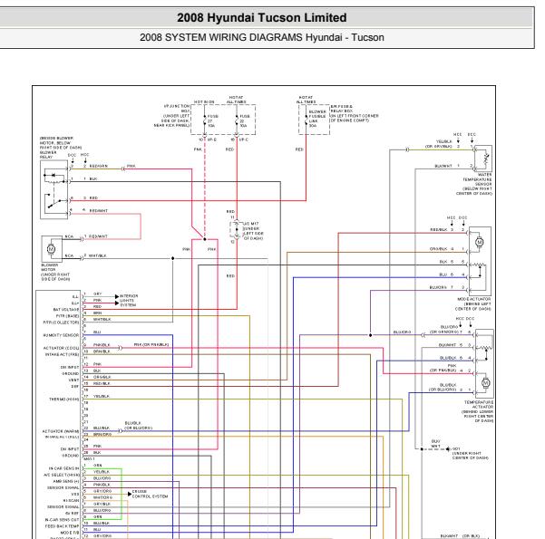 2008年现代途胜空调电路图