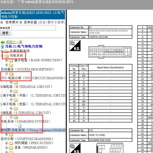 2012年英菲尼迪EX25发电机针脚资料