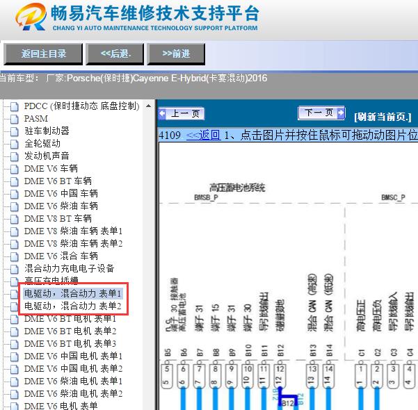 2016年保时捷卡宴电池包电路图