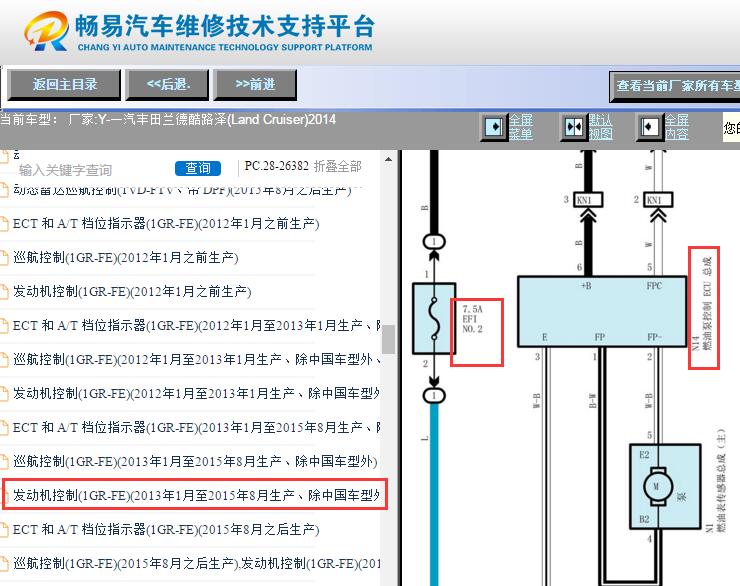 2014年丰田酷路泽燃油泵模块和保险丝电路图