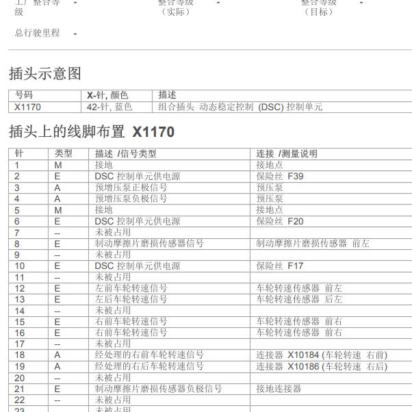 2008年宝马740Li ABS针脚定义