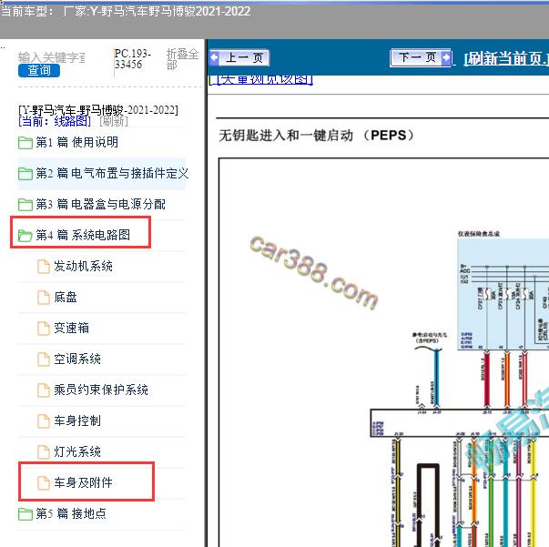 2021-2022年野马汽车-野马博骏 PEPS和通讯电路图