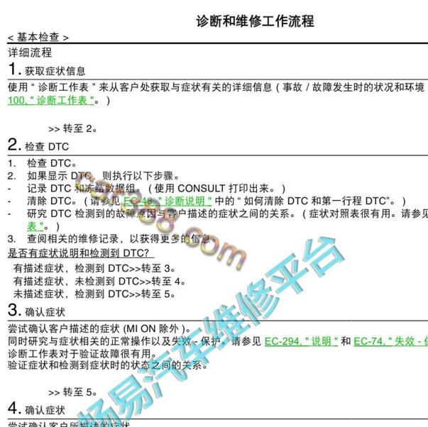 2018年日产途乐故障诊断维修流程
