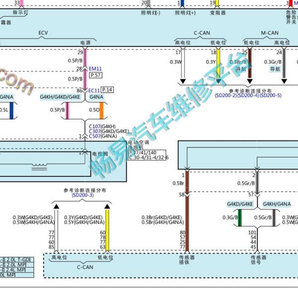 2015年起亚K5空调压缩机电路图