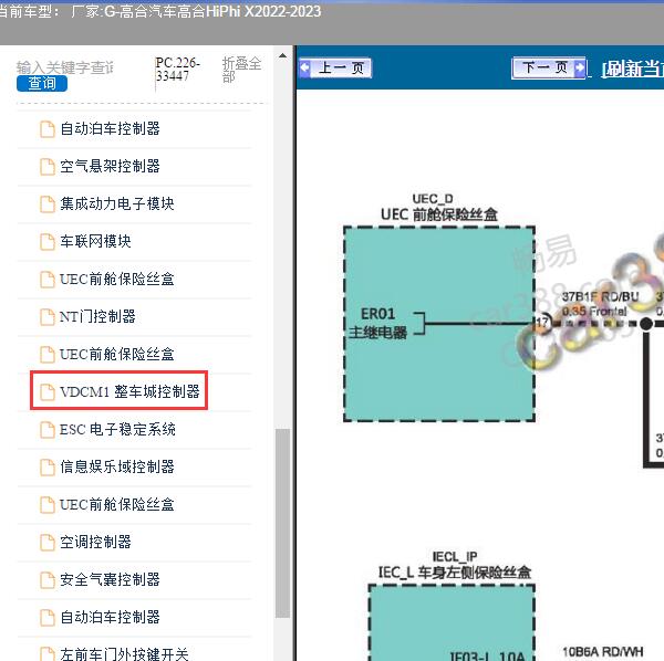 2022-2023年高合汽车-高合HiPhi X 整车域控制器电路图