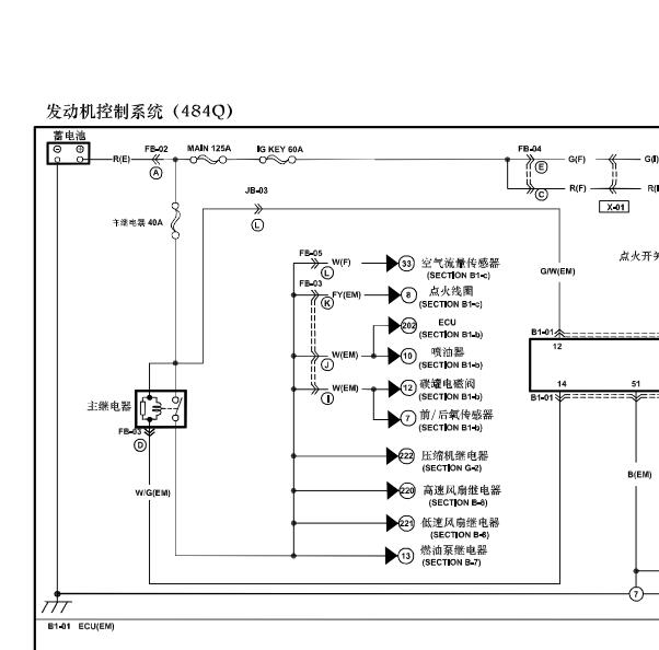 2013年海马S7发动机电路图