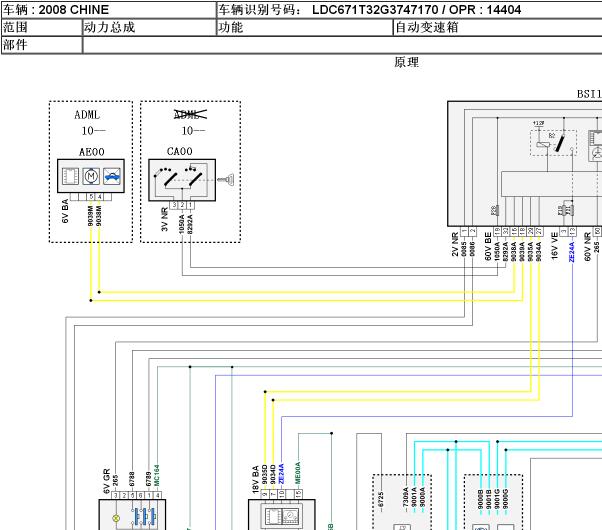 2014年标致2008变速箱电路图