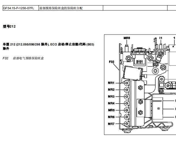 2013年奔驰E260保险丝继电器位置