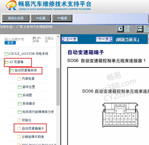 2016年吉利博越变速箱电脑针脚资料