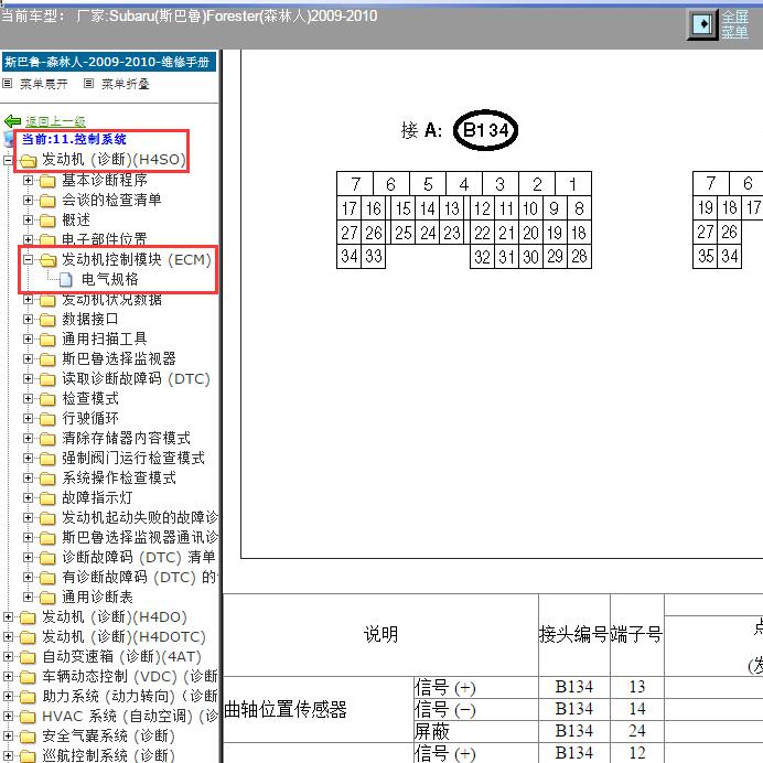 2010年斯巴鲁森林人发动机针脚资料