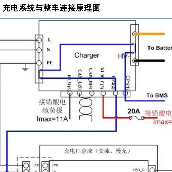 2017-2018年奇瑞小蚂蚁充电电路图