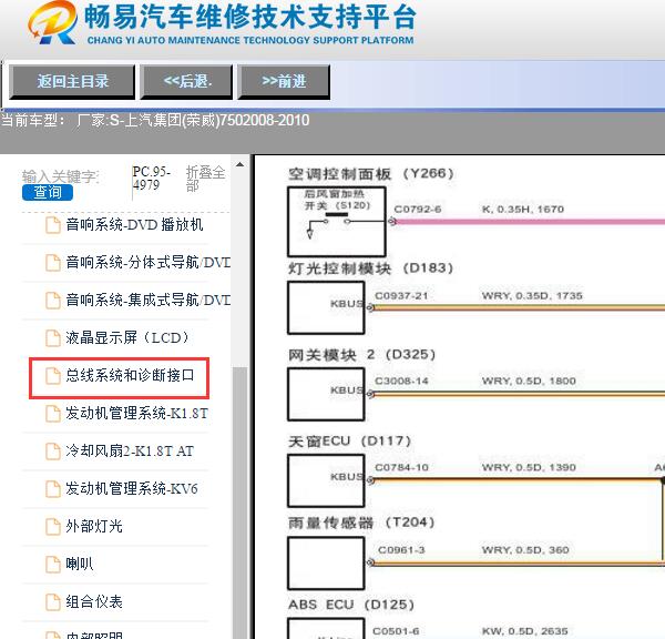 2008-2010年荣威750网关电路图