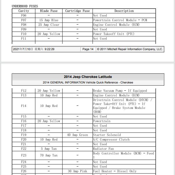 2014年吉普自由光保险说明