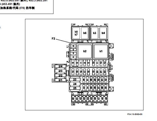 2015年奔驰smart fortwo保险丝继电器位置资料
