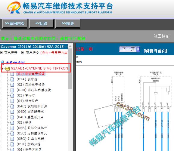 2015年保时捷卡宴混动版电路图资料