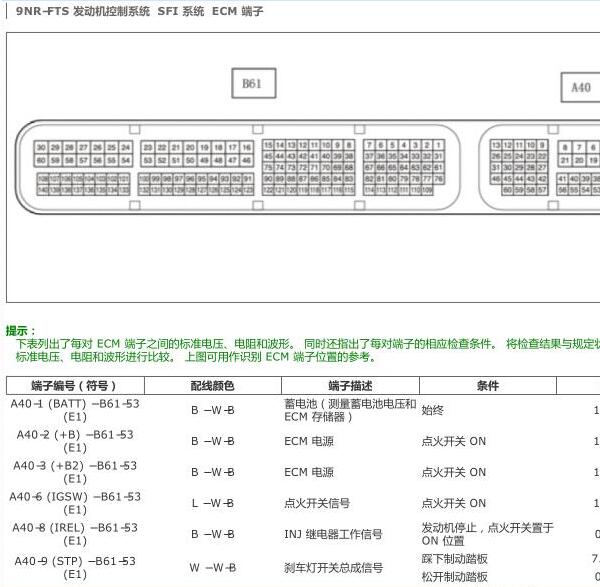 2018年丰田雷凌发动机电脑针脚定义