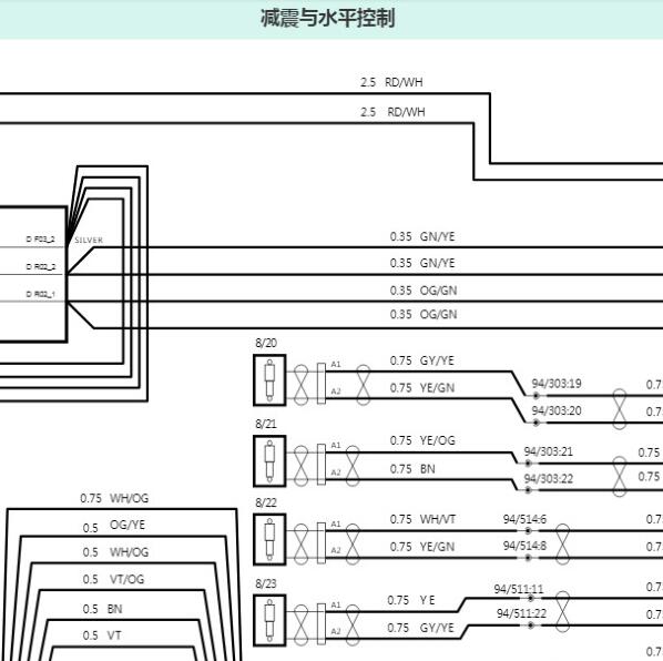 2015年沃尔沃XC90悬挂系统电路图