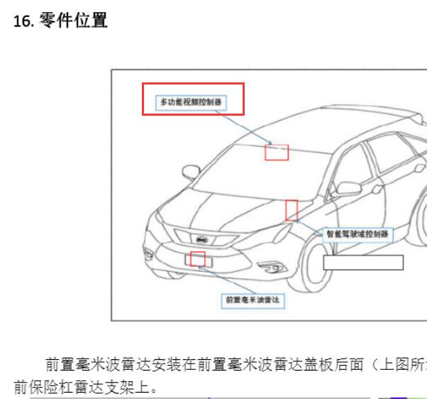 2023年腾势D9 多功能视频控制器位置