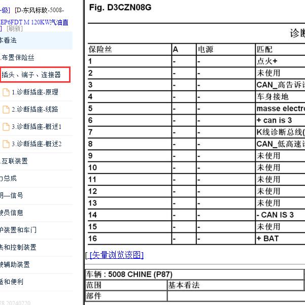 2017年标致5008诊断插头针脚定义.