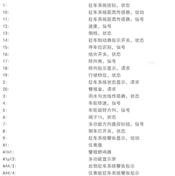 2023年奔驰E300驻车辅助系统原理图