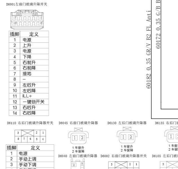 2020年东风风神奕炫车窗电路图和针脚资料