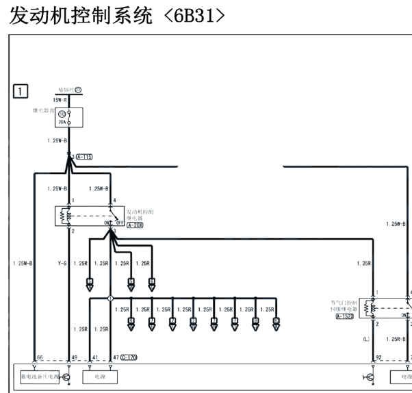2019年三菱帕杰罗劲畅发动机变速箱仪表电路图