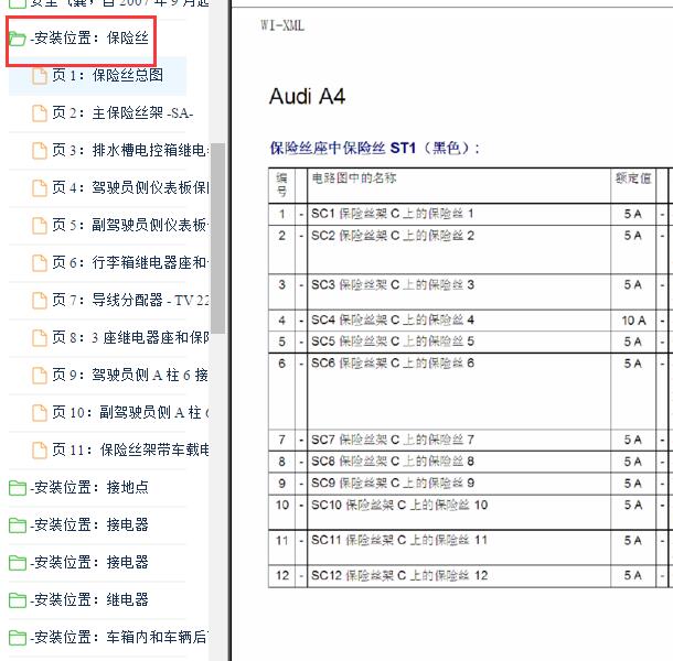 2013-2014年奥迪A4L 保险说明