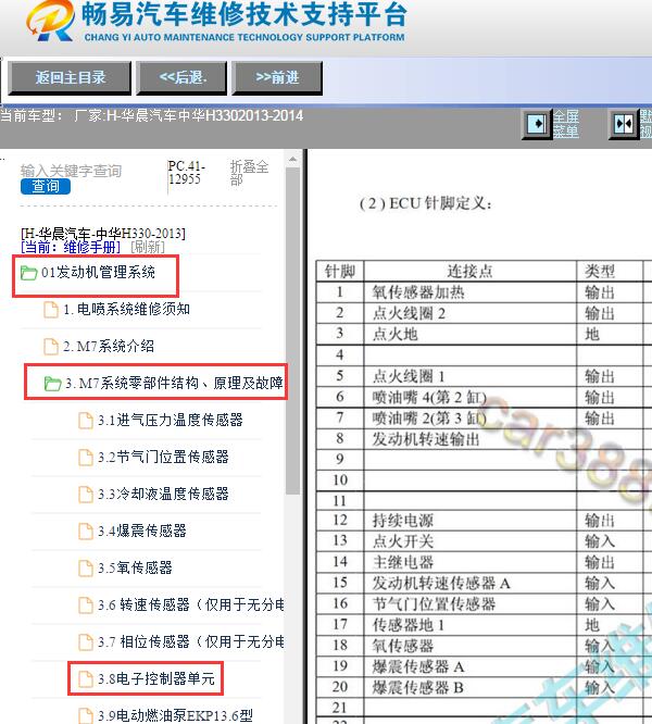 2013-2014年华晨中华H330发动机电脑针脚资料