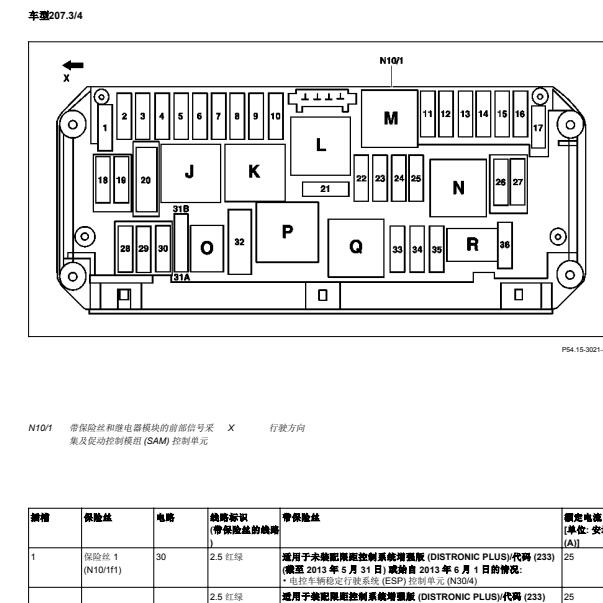 2010年奔驰E260保险丝说明资料