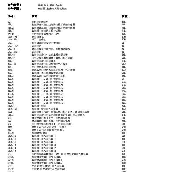 2016年奔驰V260中门与尾门电路图