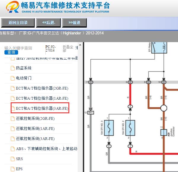 2012-2014年丰田汉兰达变速箱电路图