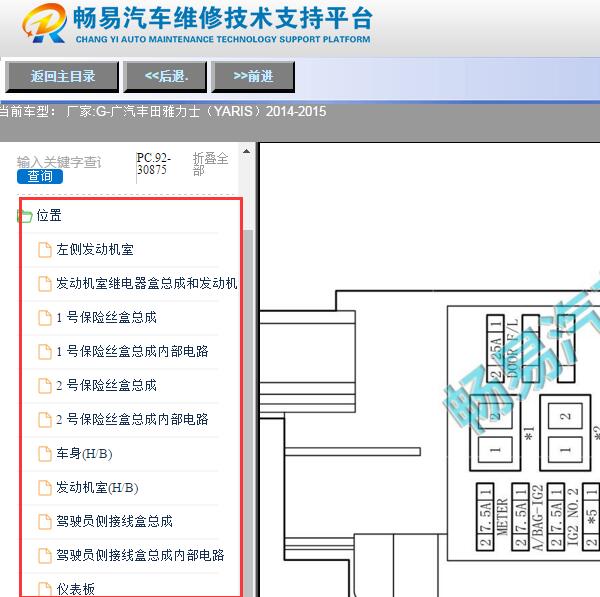 2014-2015年丰田Yaris保险与继电器位置