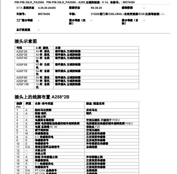 2020年宝马320LI车身针脚定义