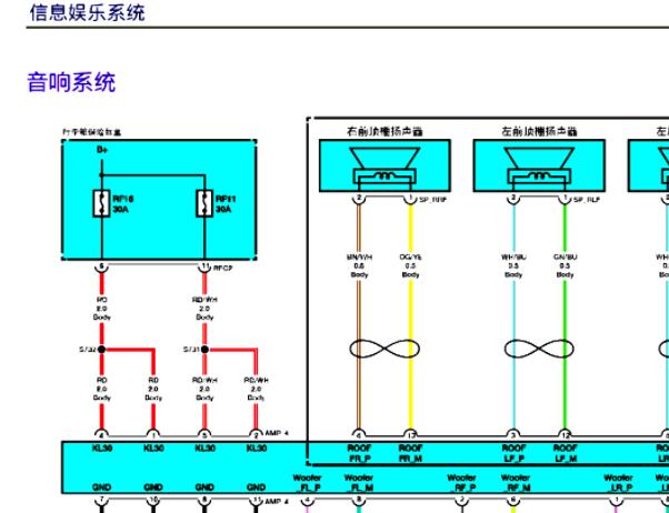 2023年高合HiPhi Y 音响电路图和保险丝继电器资料