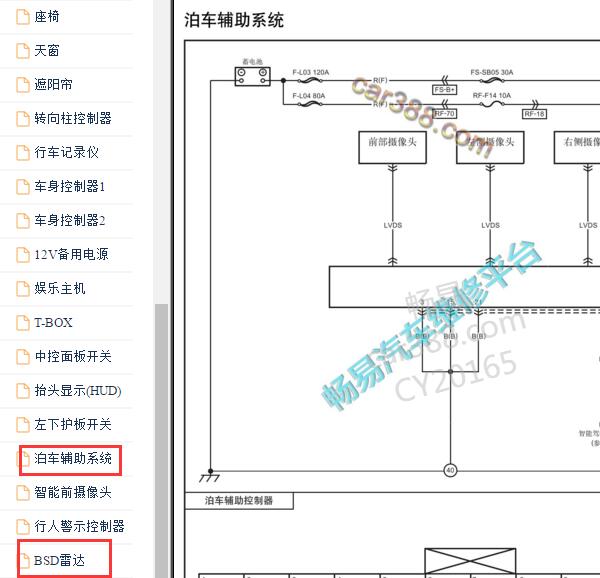 2019年红旗E-HS3雷达电路图