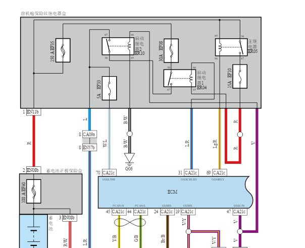 2022年吉利博越全车电路图资料