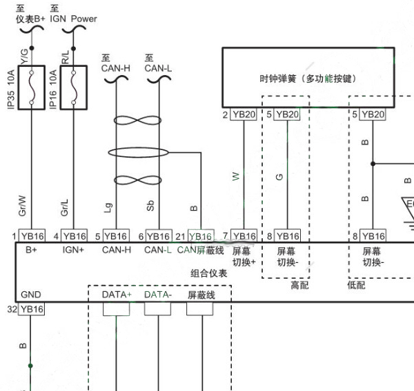 2017-2019年云度π1仪表电路图