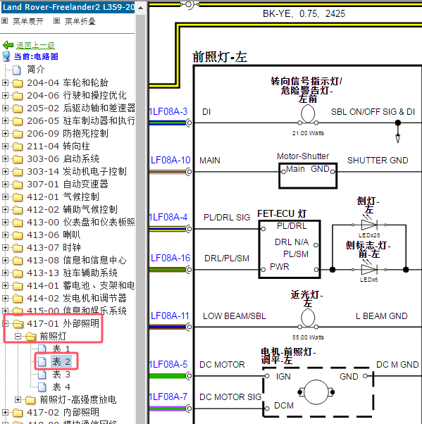 2014年路虎神行者2灯光电路图